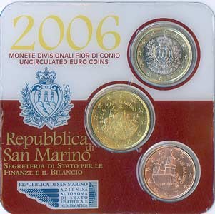 San Marino Minikit 2006